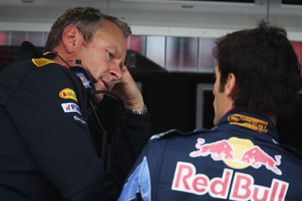 GP Spagna - Prove Libere
